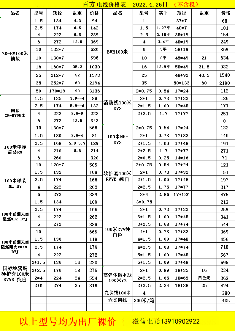 沈阳电缆